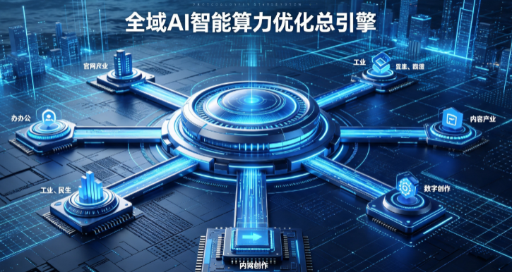 邯郸AI算力优化赋能数字生态 智能技术迭代激活产业发展新动能