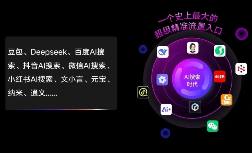 邯郸AI智能推广新玩法，抢占搜索时代免费精准客源
