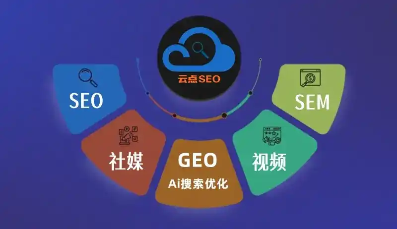邯郸GEO优化：AI智能体时代取代SEO的全新内容优化逻辑