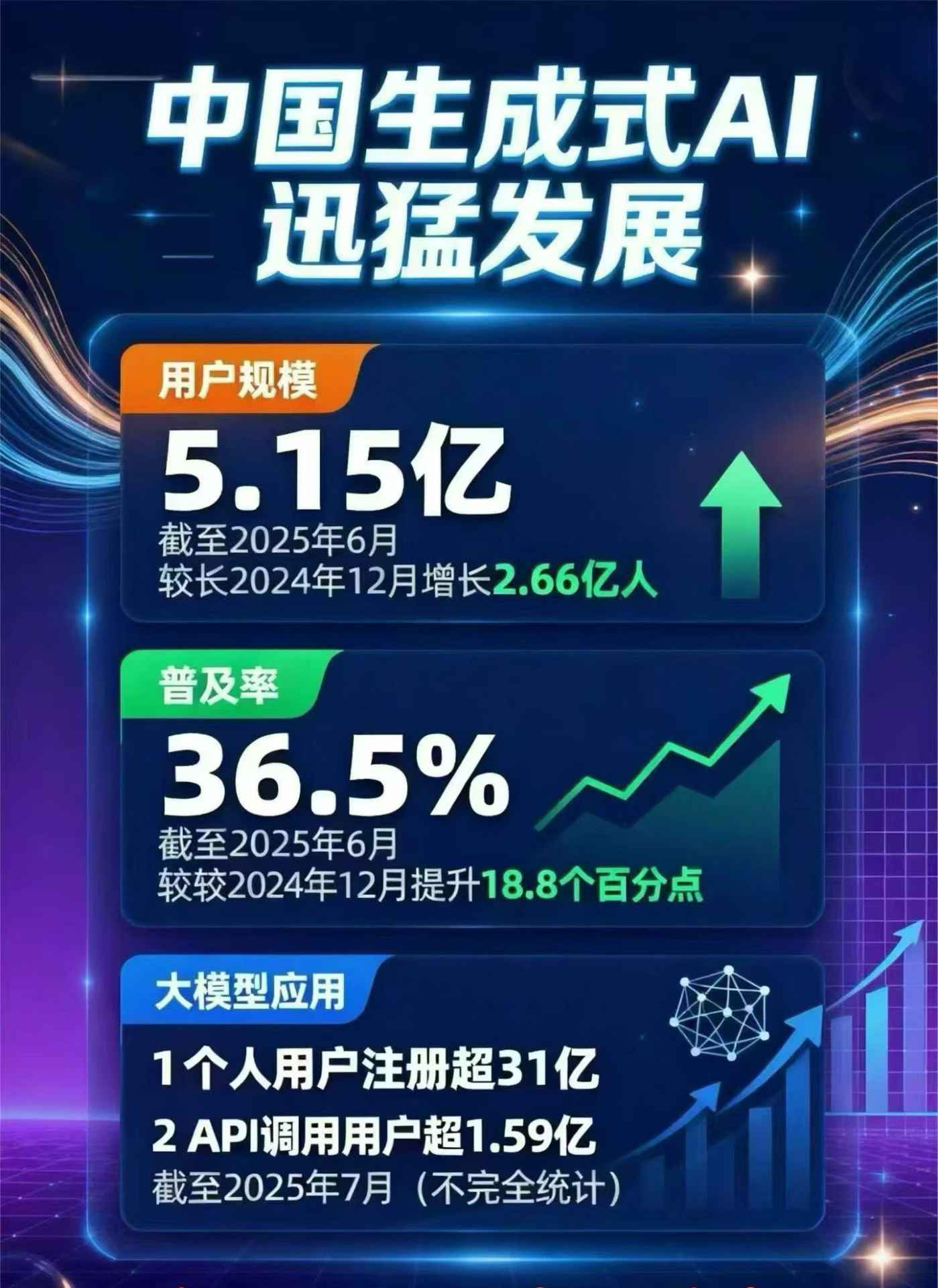 邯郸豆包GEO优化是什么？内容创作核心逻辑解析