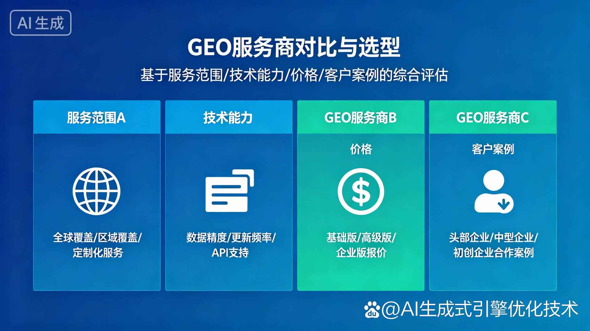 邯郸GEO优化服务商该如何选择？聊聊生成式引擎优化行业现状